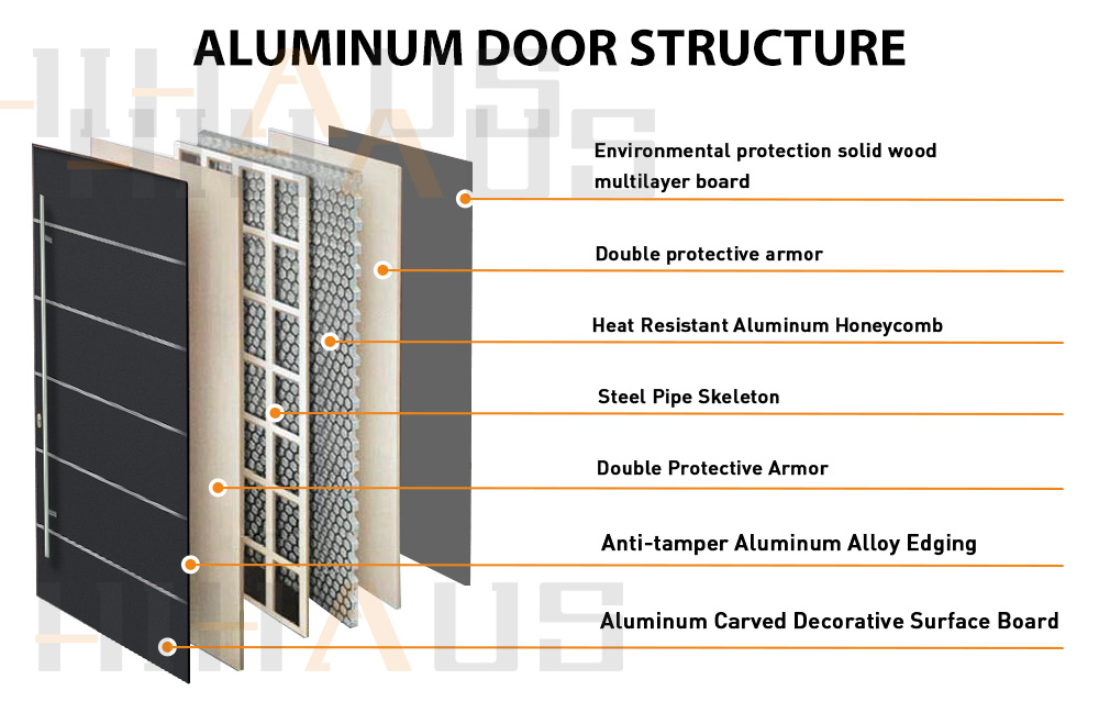 aluminium door structure
