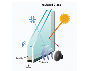 What are the advantages of insulated windows over non-insulated windows?