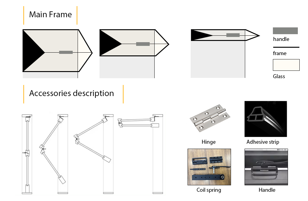 Folding Window Accessories