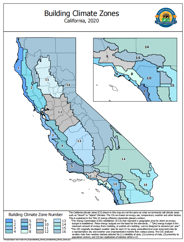 building climate California